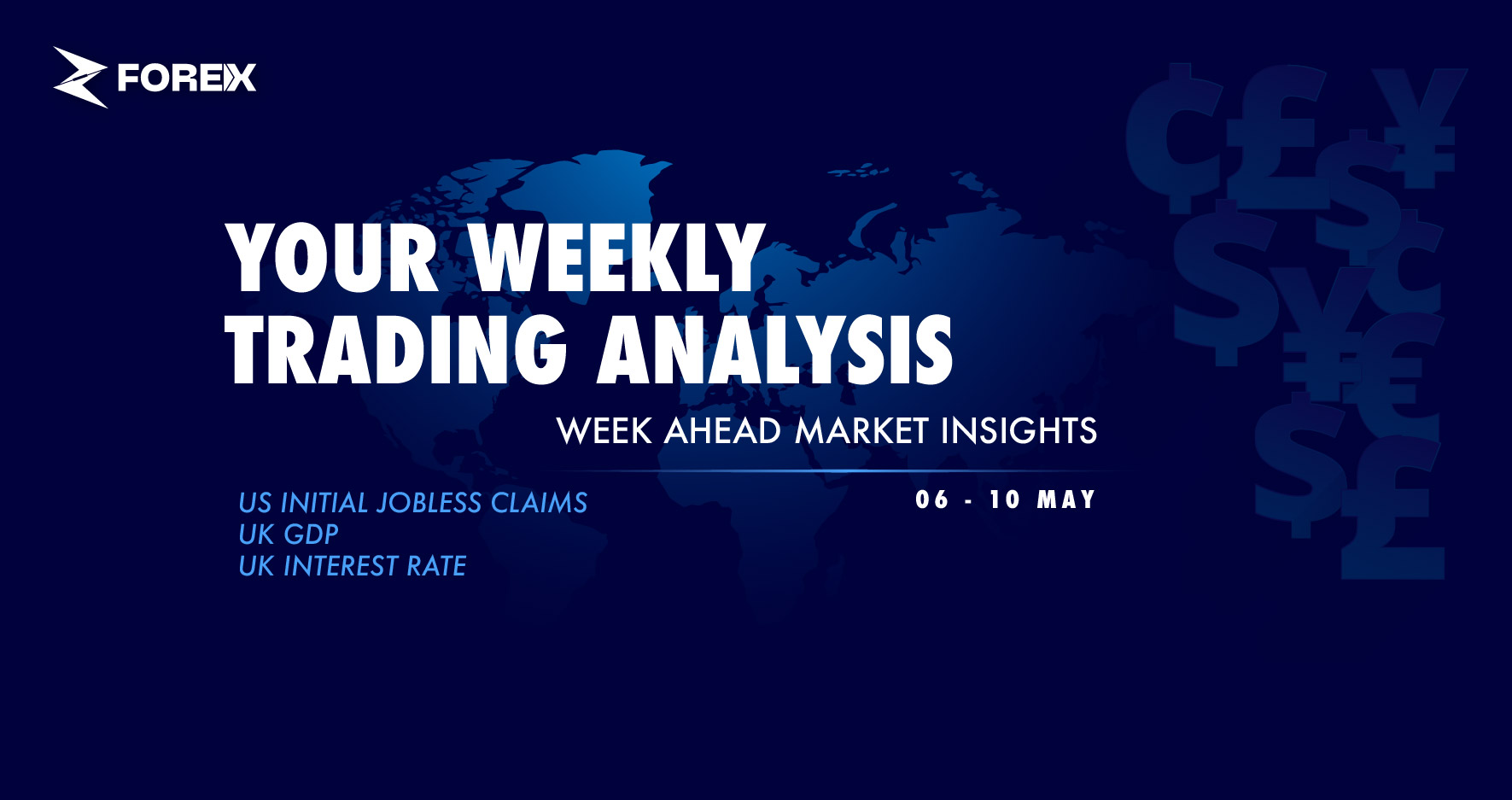 Weekly Analysis (06 - 10 May)